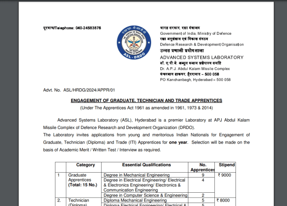 DRDO Recruitment 2024